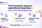 SwipeLocal: UAE Business Activation, Payments & POS Solutions